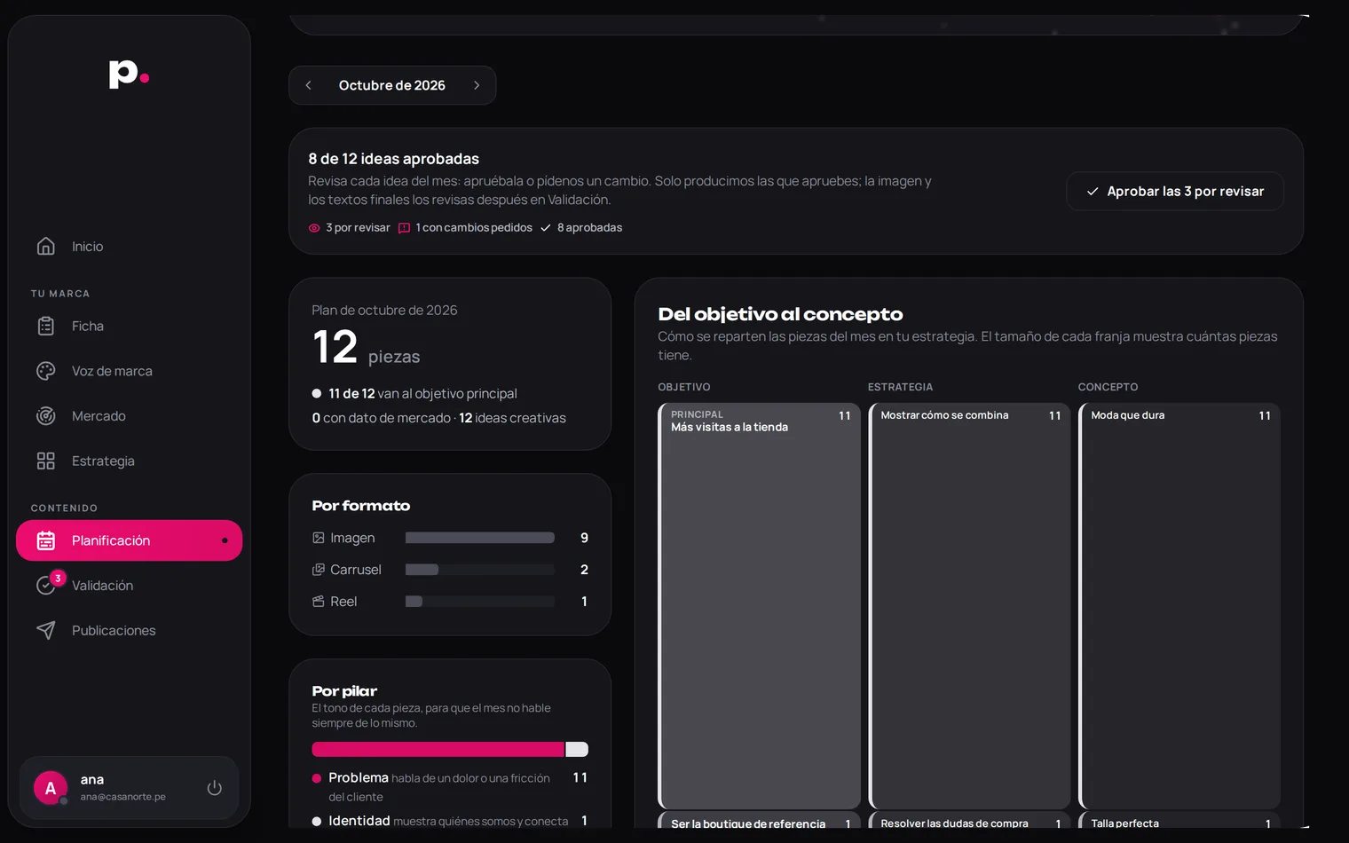 Pixely Partners en la computadora: el plan del mes de Casa Norte