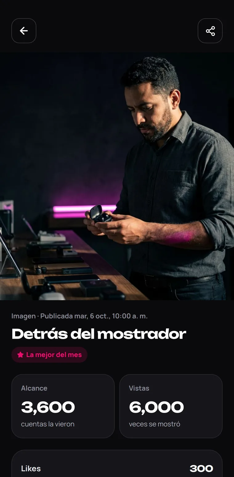 Resultados de una publicación frente al promedio